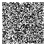 QR код "Формула упаковки"