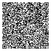 QR код "Sneakers Type"