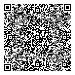 QR код "Все кадры"