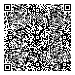 QR код "Панда Маркет"