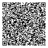 QR код "Домашний доктор"