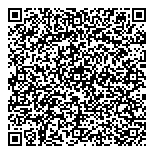 QR код "Инметпром"