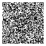 QR код "Нoвый метод"