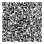 QR код "СИПС"