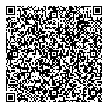 QR код "Ergovilla"