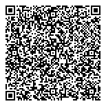 QR код "НеДует"