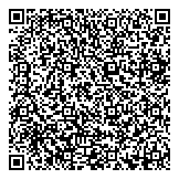 QR код "Оборудование Roland"