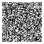 QR код "Данила-Мастер"