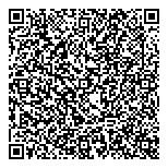 QR код "Напаспорт"
