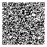 QR код "Мистер Финанс"