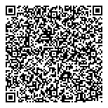 QR код "Perfekte bild"