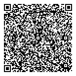 QR код "Лицо Города"