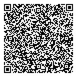 QR код "ИнвестСиб"