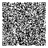QR код "Софтвэар АГ"