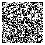 QR код "МОКРЫЙ НОС"