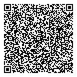 QR код "Синоптик"