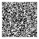 QR код "Синоптик"