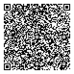 QR код "Горожанка"