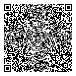 QR код "Лидер экономии"