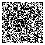 QR код "Горожанка"