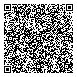 QR код "Горожанка"