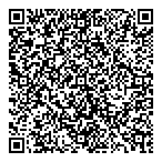 QR код "Горожанка"