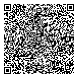 QR код "Sony Centre"