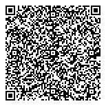 QR код "Груздев и партнеры"