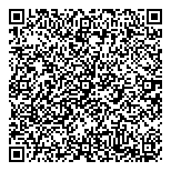 QR код "Sony Centre"