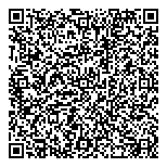 QR код "Быстроденьги"