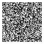 QR код "ДоброДеньги"