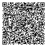 QR код "Джет Мани Микрофинанс"