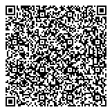 QR код "Быстроденьги"