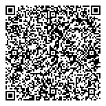 QR код "Быстроденьги"