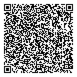 QR код "Сбербанк России"