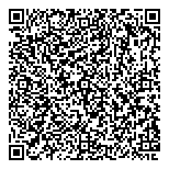 QR код "Сбербанк России"