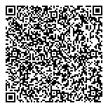 QR код "Сбербанк России"