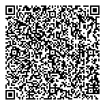 QR код "Сбербанк России"