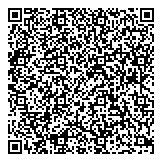 QR код "Сбербанк России"