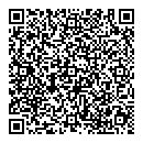 QR код "ИМТ"
