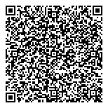 QR код "Нижегородстат"