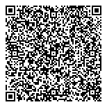 QR код "Нипалки"
