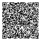 QR код "Швейцария"