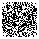 QR код "Антенный мастер"