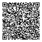 QR код "Катти Сарк"