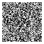 QR код "Катти Сарк"