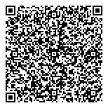 QR код "Все для печати"
