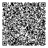 QR код "Вещь в себе"