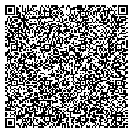 QR код "Областной музей истории профессионально-технического образования Нижегородской области"