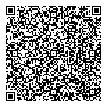 QR код "Партнер Общепита"